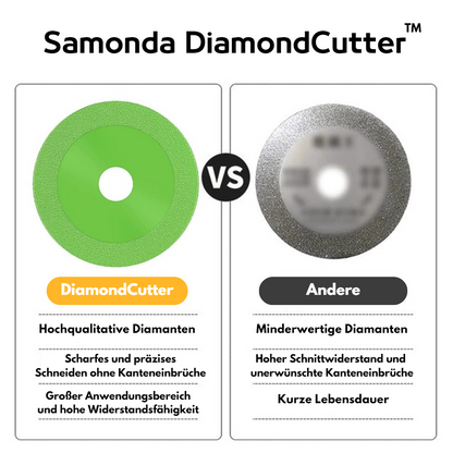 Samonda DiamondCutter | Diamantsägeblatt für Glas